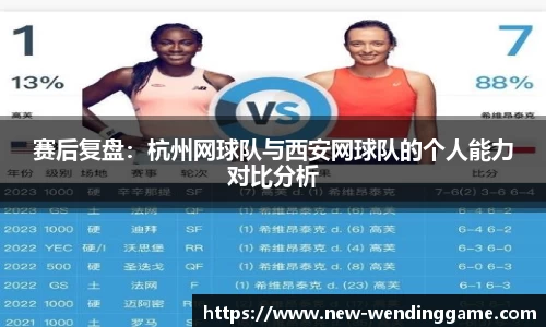 赛后复盘：杭州网球队与西安网球队的个人能力对比分析